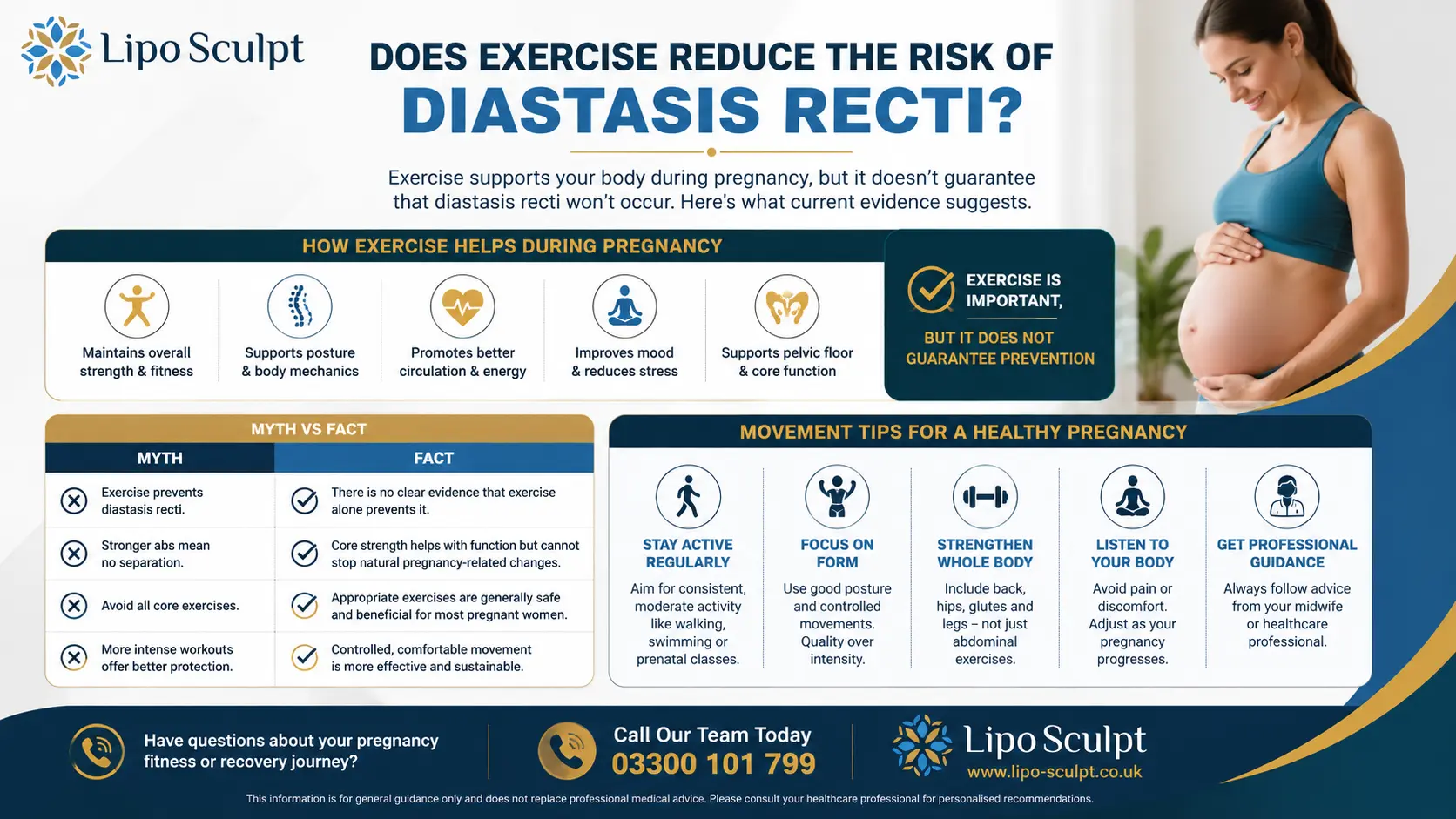 Does Exercise Reduce the Risk of Diastasis Recti? 1 Does excercise reduce the risk of diastasis recti Bushey : The Bigger Picture